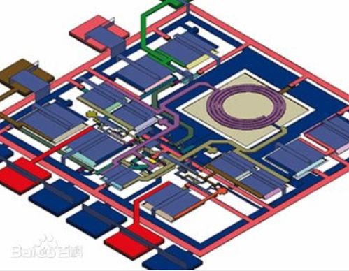 2021第17届郑州工业自动化展 集成电路的分类与工业应用解析