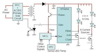 SN822LP FSK来电显示解码集成电路及其应用分析